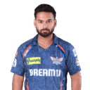 Rishabh Pant, Captain of LSG Team in IPL 2025