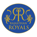 rajasthan-royals-min