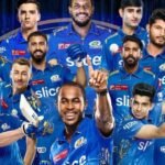 Mumbai Indians Released Players list 2024