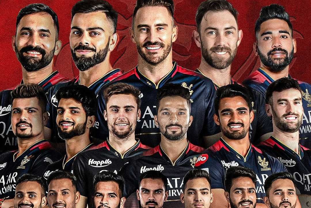 IPL 2024: Royal Challengers Bangalore Retained and Released Players