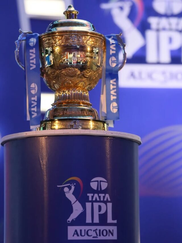IPL 2024 All Teams Retained and Released Players IPL Wiki